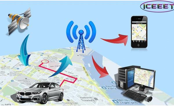 GSM Based GPS Vehicle Tracking System Easy Project-2019