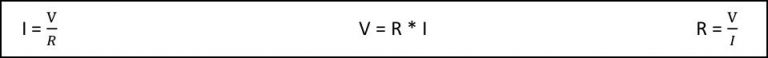 Semiconductor Diode | Types of Diode | Their Application