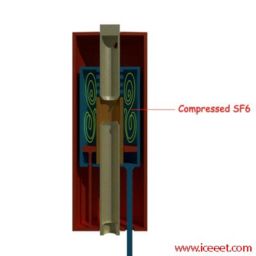 Sulphur Hexafluoride Circuit Breaker- Types,Construction And Working ...