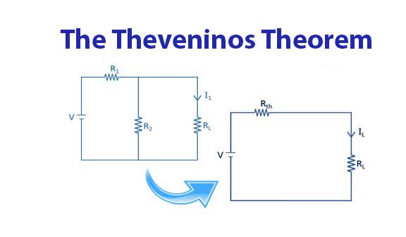 Thevenins Theorem Thevenin Equivalent Circuit Problems Solving