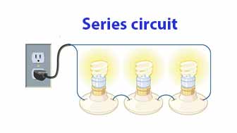 Basic Electrical Circuit | Component | Pros and Cons | Application