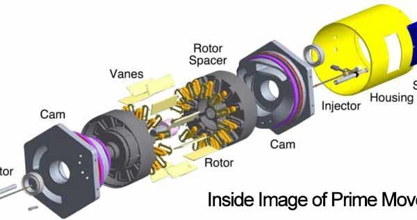 what-is-prime-mover-types-explanations-talk-about-turbines