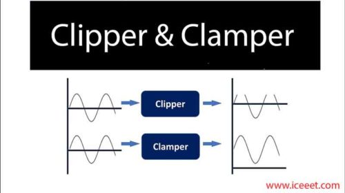 Clipper And Clamper | Types Of Clipper And Clamper | Application - ICEEET