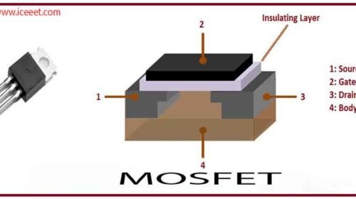 Mosfet | Types Of Mosfet | Application